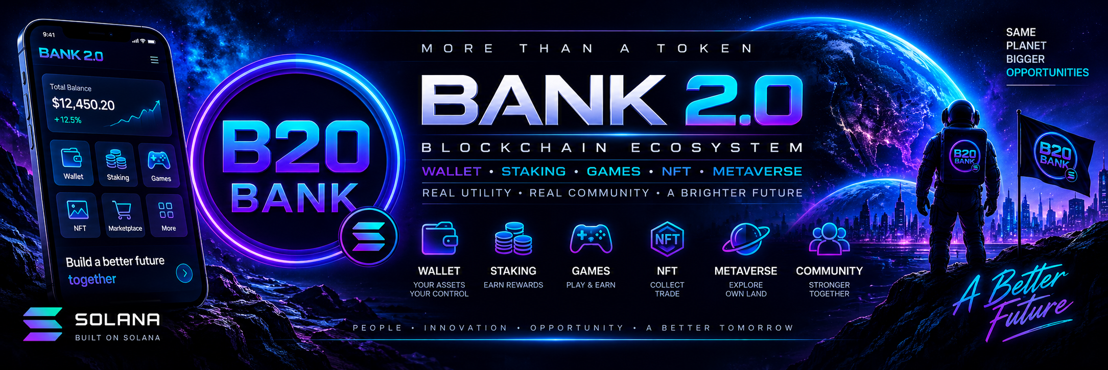 BANK 2.0 Ecosystem